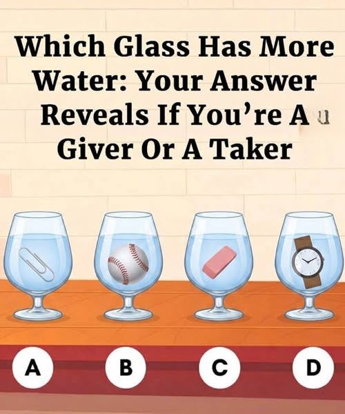 One Small Detail In This Viral Water Glass Riddle Might Reveal More About Your Personality Than You Think