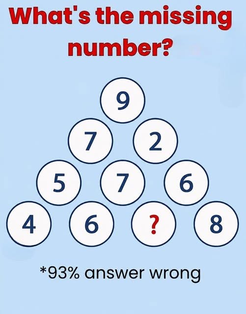 Only a tiny fraction can actually crack this